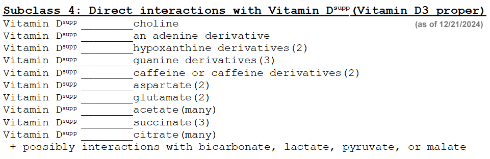 Subclass 4: Purine intx with VDsupp